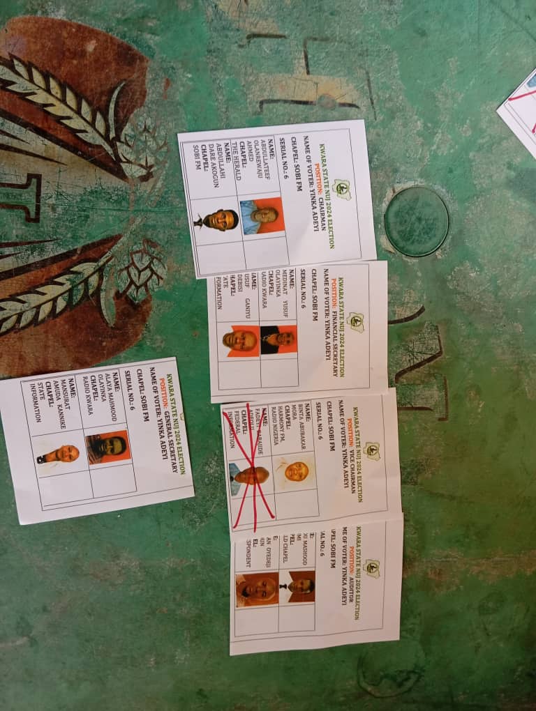 NUJ Kwara Chapter 2024 Election: Voters name printed on ballot papers